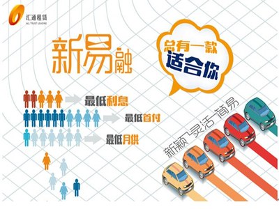 15裸婚不裸奔 匯通信誠(chéng)新易融全新升級(jí)，東風(fēng)本田優(yōu)惠促銷(xiāo)來(lái)襲